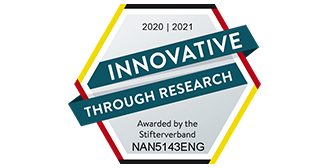 NanoCraft Coating GmbH awards 4