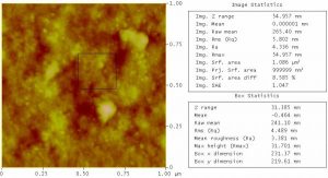 Bestimmung verschiedener Oberflächenparameter